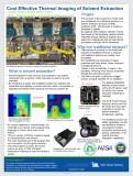 Cost effective Thermal Imaging of Solvent Extraction